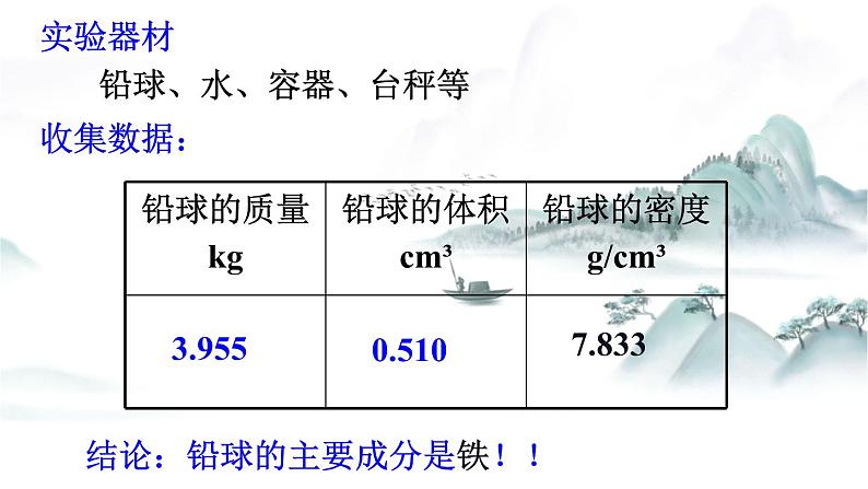 教科版物理八上6.4 活动:密度知识应用交流会 课件06