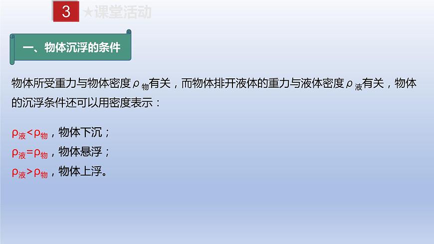 課時10.3 物體的沉浮條件及應(yīng)用(備課件)八年級物理下冊同步備課系列(人教版)第8頁