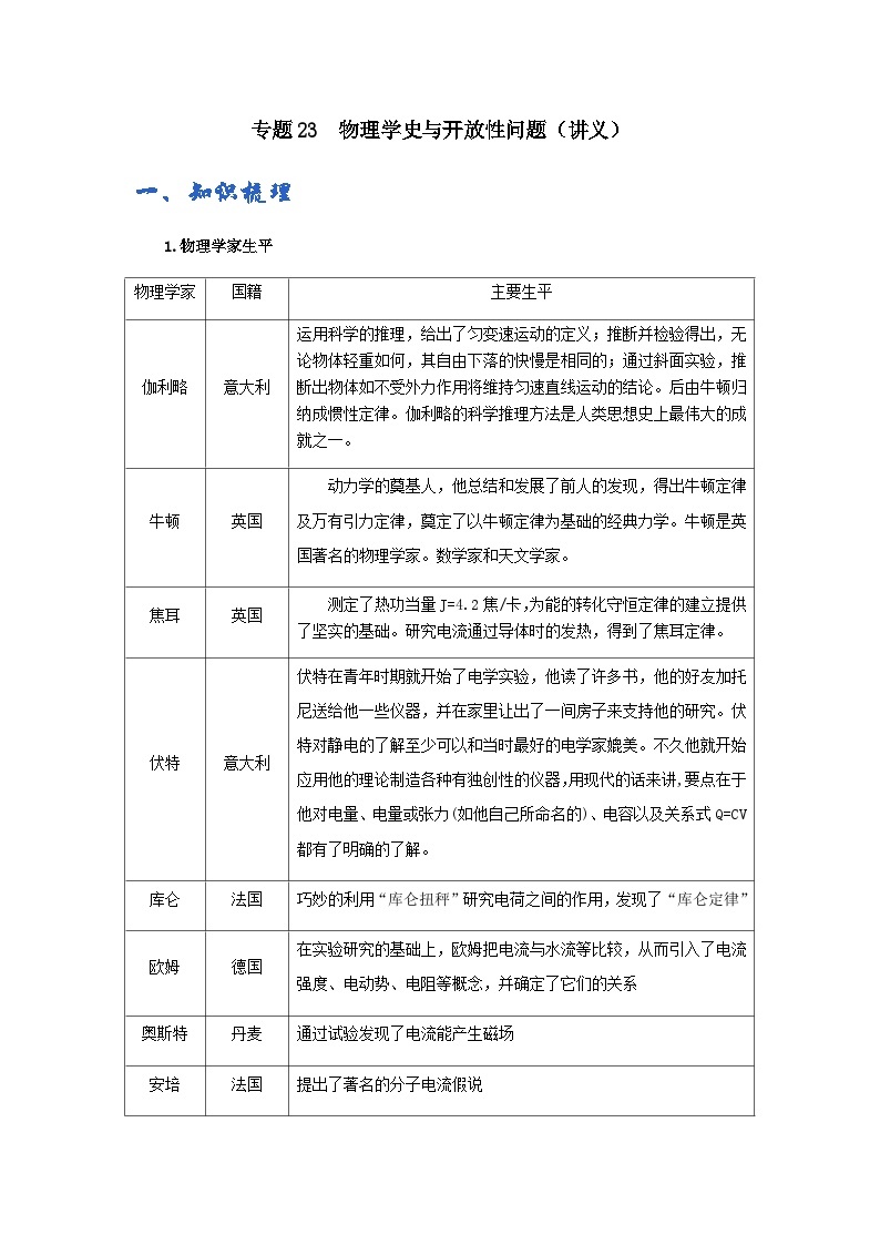 (辅导班专用)九年级物理寒假讲义 专题23  物理学史与开放性问题（讲义）01