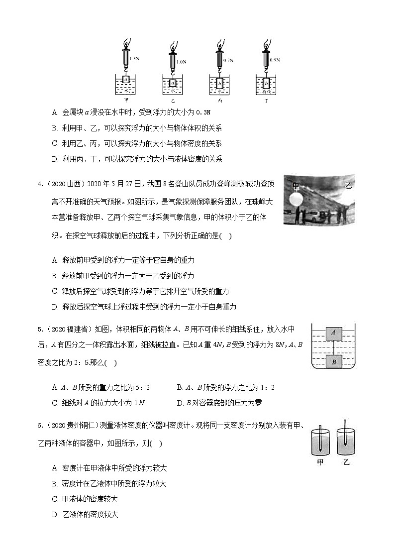 2020年中考物理真题分类汇编8—《浮力》 (含详解)第2页