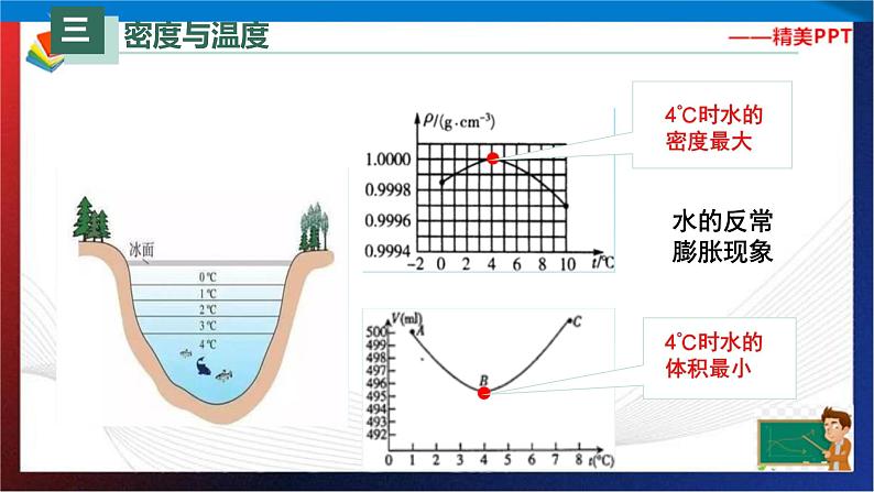 6.4密度与社会生活(课件)2023-2024学年八年级上册物理同步精品备课(人教版)第8页