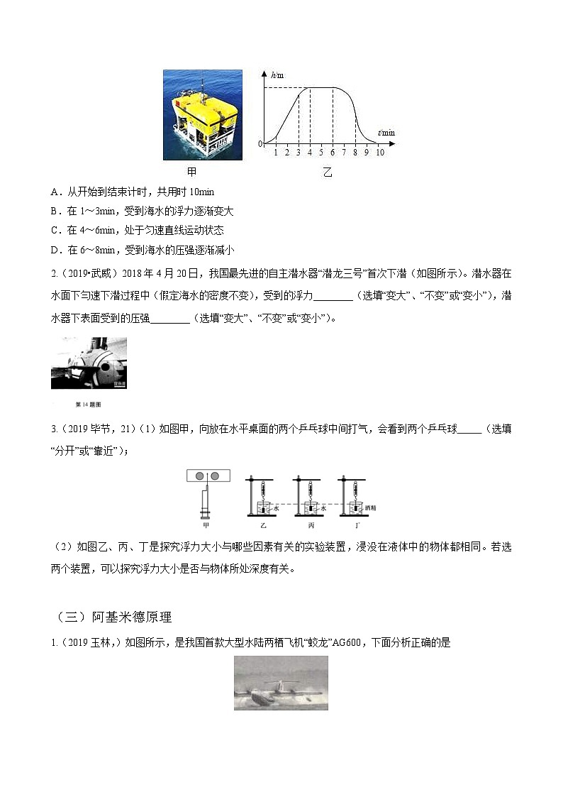 中考物理一轮复习考点精练:专题十二 浮力(一)(含解析)第2页