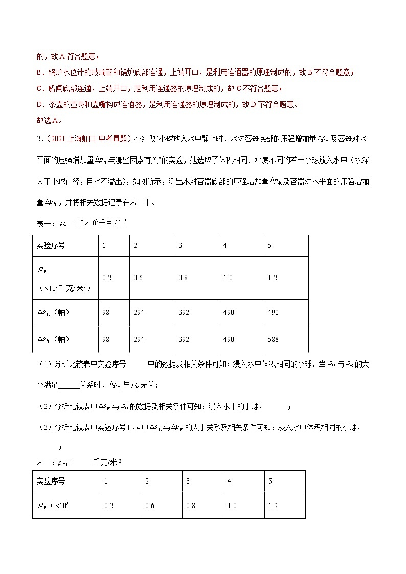 中考物理一轮复习考点专练专题09压力 压强(含解析)02