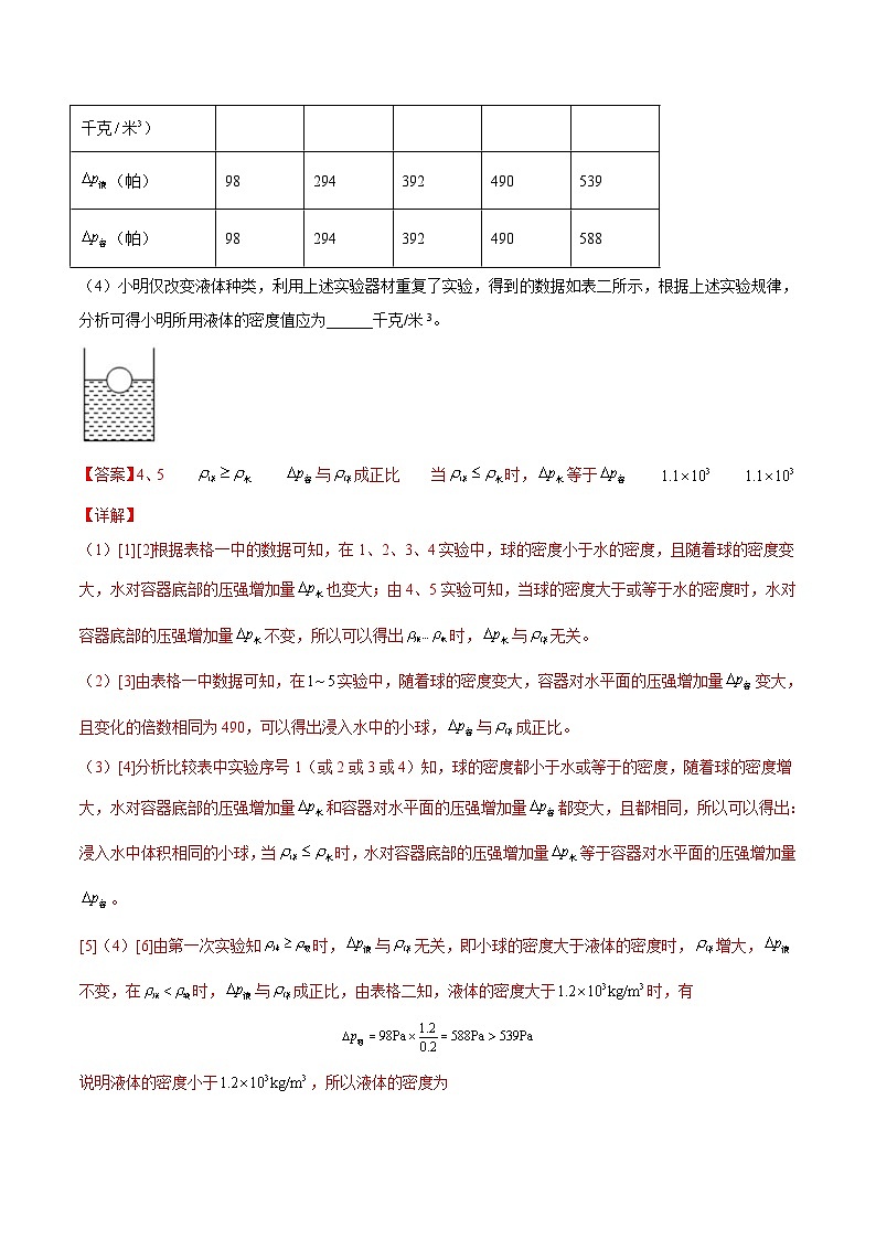 中考物理一轮复习考点专练专题09压力 压强(含解析)03