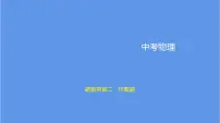 中考物理二轮复习课件题型突破二 作图题 (含解析)