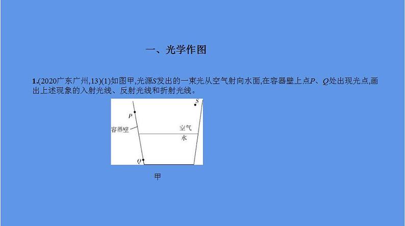 中考物理二轮复习课件题型突破二 作图题 (含解析)第2页