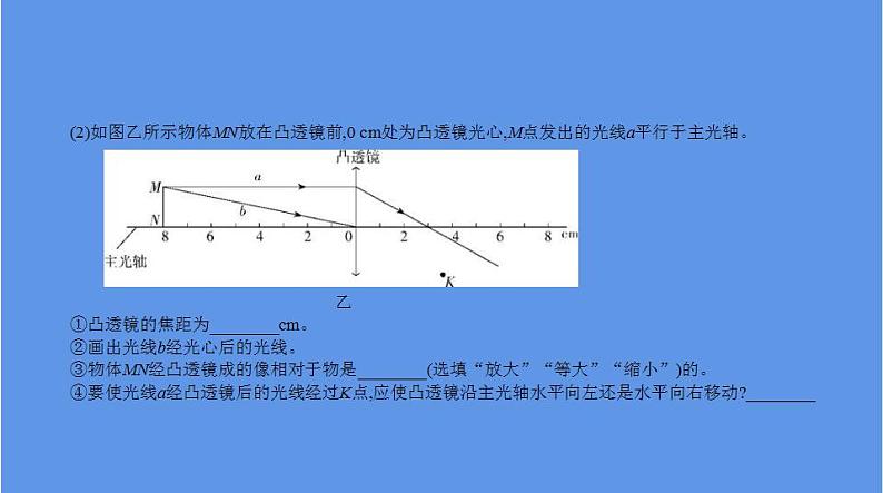 中考物理二轮复习课件题型突破二 作图题 (含解析)第3页