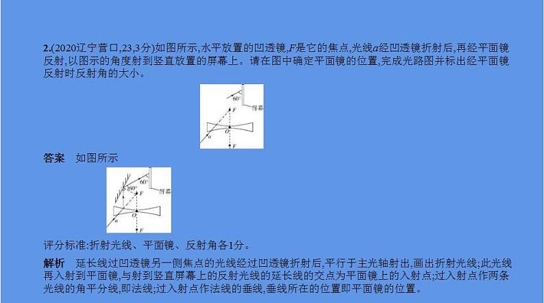 中考物理二轮复习课件题型突破二 作图题 (含解析)第6页
