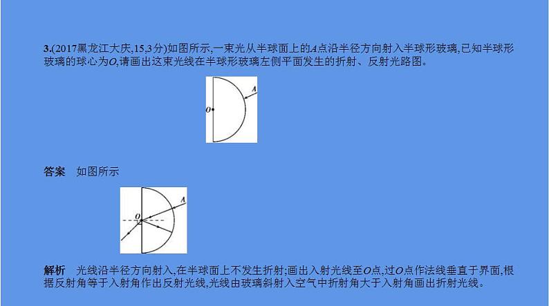中考物理二轮复习课件题型突破二 作图题 (含解析)第7页