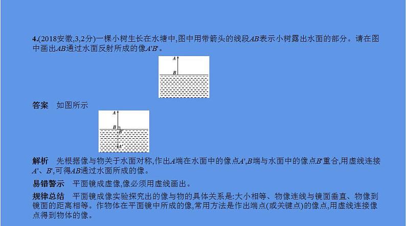 中考物理二轮复习课件题型突破二 作图题 (含解析)第8页