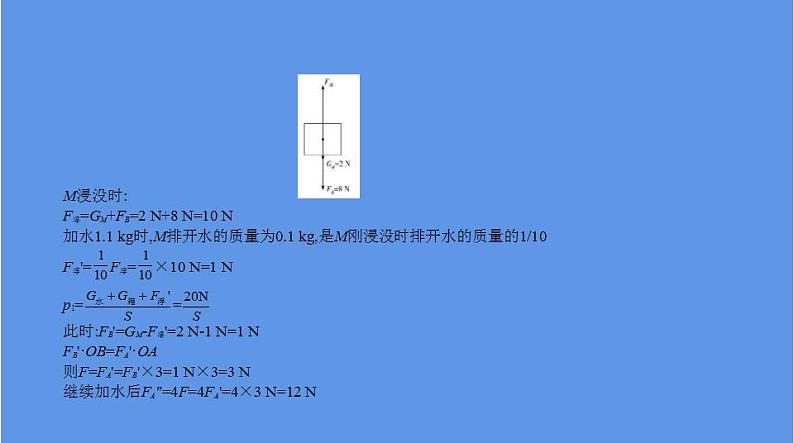 中考物理二轮复习课件题型突破四 计算题 (含解析)第5页