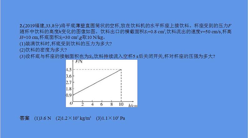 中考物理二轮复习课件题型突破四 计算题 (含解析)第7页
