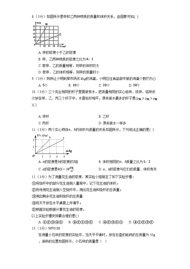 人教版物理八年級上冊《第6章 質(zhì)量與密度》鞏固提升第2頁