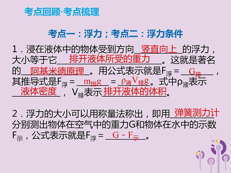 中考物理一轮复习解读课件 第10章浮力第1课时(含答案)第2页