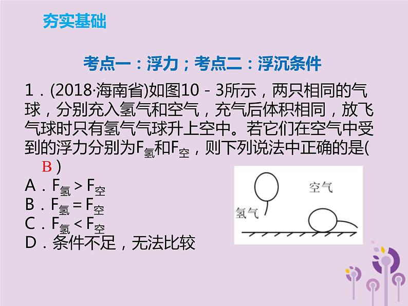 中考物理一轮复习解读课件 第10章浮力第1课时(含答案)第7页