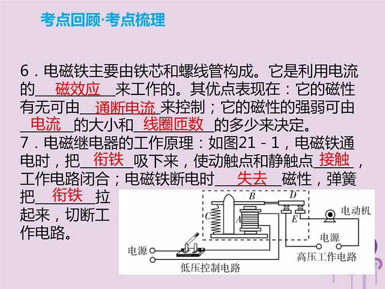 中考物理一轮复习解读课件 第21章电与磁(含答案)04