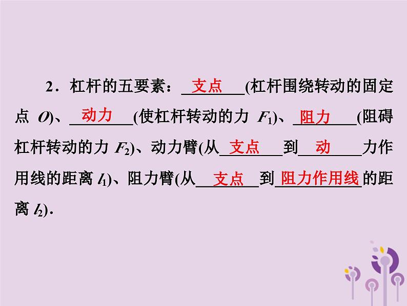 中考物理一轮复习教材梳理课件 第19课时《杠杆滑轮》(含答案)03