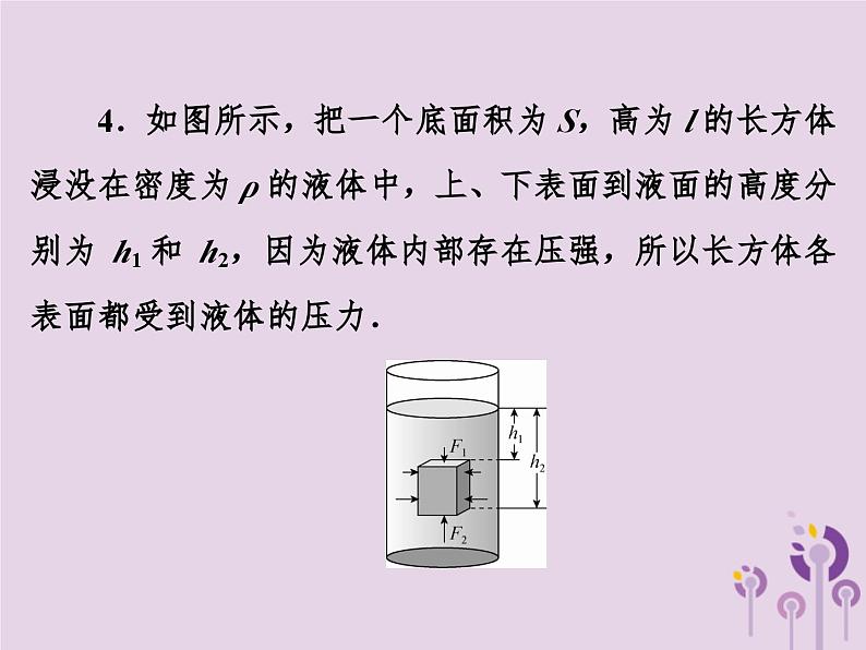 中考物理一轮复习教材梳理课件 第16课时《浮力阿基米德原理》(含答案)第8页