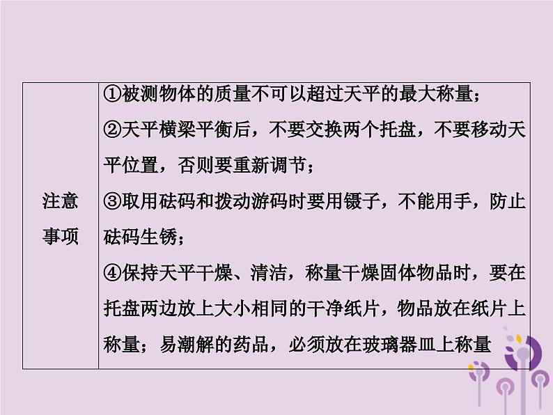 中考物理一轮复习教材梳理课件 第9课时《质量密度密度与社会生活》(含答案)第7页