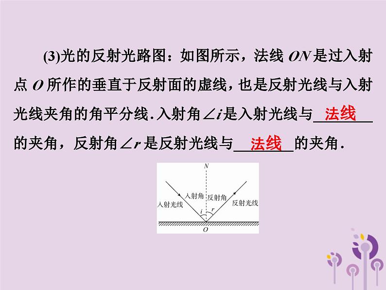 中考物理一轮复习教材梳理课件 第2课时《光现象》(含答案)第8页