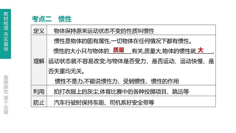 中考物理一轮复习课时突破练习课件 第09课时 牛顿第一定律 二力平衡 (含解析)03