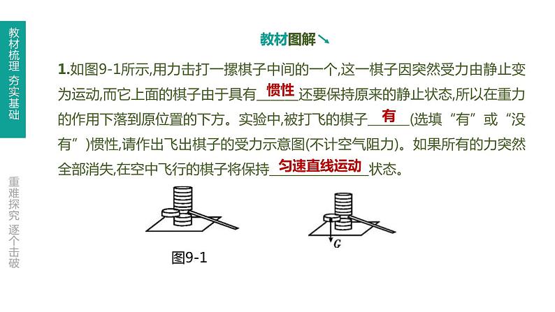 中考物理一轮复习课时突破练习课件 第09课时 牛顿第一定律 二力平衡 (含解析)07