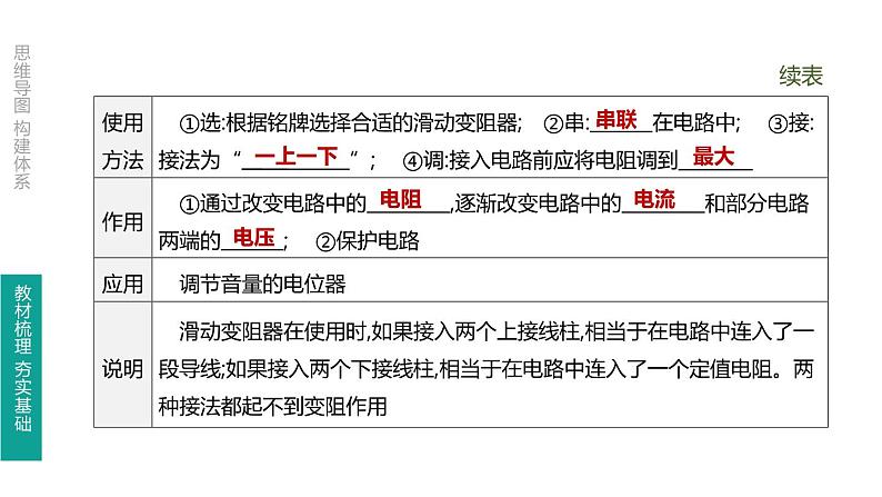 中考物理一轮复习课时突破练习课件 第21课时 电压 电阻 (含解析)07