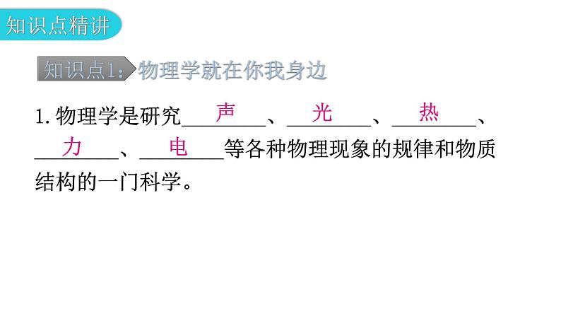 粤教沪科版八年级上册物理第一章1-1希望你喜爱物理教学课件第5页