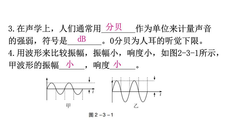 粤教沪科版八年级上册物理第二章2-3我们怎样区分声音（续）教学课件06
