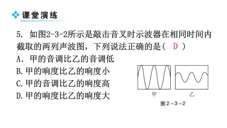 粤教沪科版八年级上册物理第二章2-3我们怎样区分声音（续）教学课件07