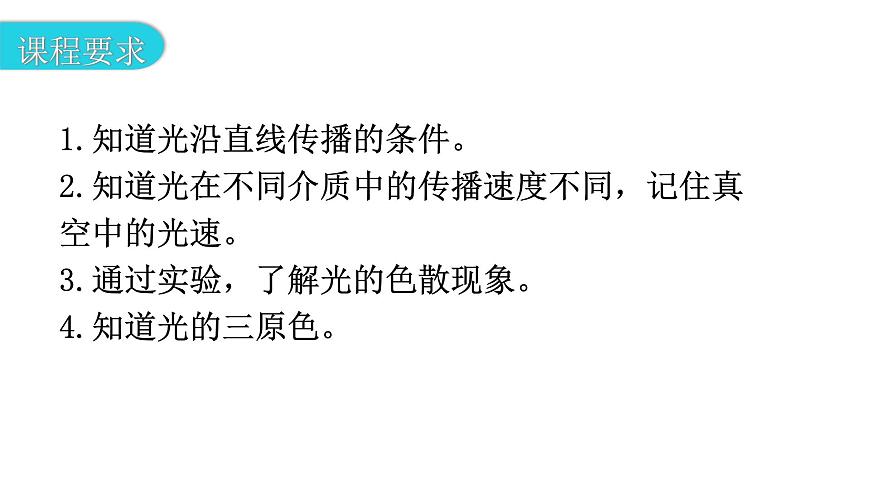 粵教滬科版八年級上冊物理第三章3-1光世界巡行教學(xué)課件第3頁