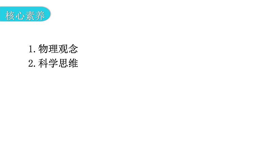 粵教滬科版八年級上冊物理第三章3-1光世界巡行教學(xué)課件第4頁