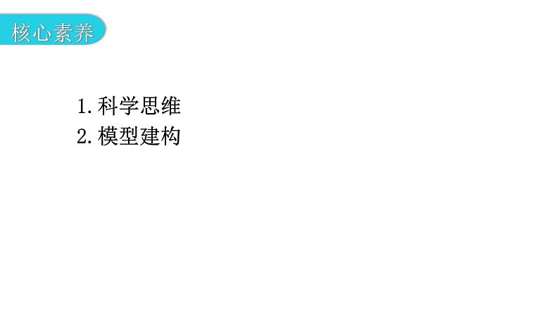 粤教沪科版八年级上册物理第三章3-3探究平面镜成像特点第二课时教学课件第4页