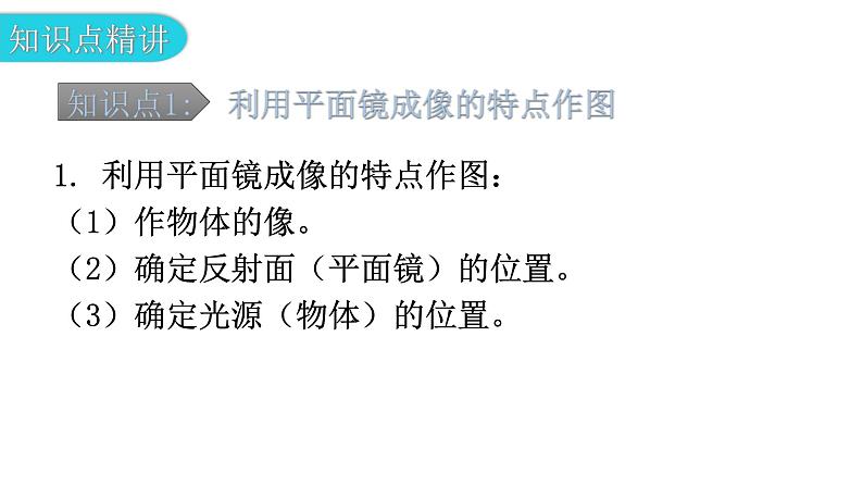 粤教沪科版八年级上册物理第三章3-3探究平面镜成像特点第二课时教学课件第5页