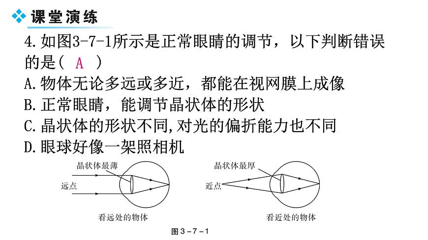 粵教滬科版八年級上冊物理第三章3-7眼睛與光學(xué)儀器教學(xué)課件第6頁