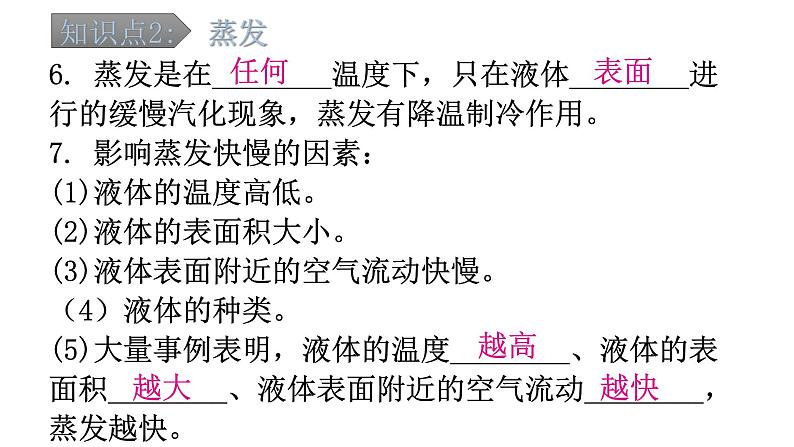 粤教沪科版八年级上册物理第四章4-2探究汽化和液化的特点第一课时教学课件08