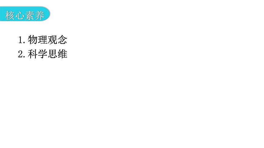 粵教滬科版八年級上冊物理第四章4-4升華和凝華教學課件第4頁