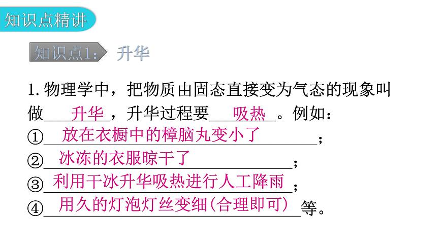 粵教滬科版八年級上冊物理第四章4-4升華和凝華教學課件第5頁
