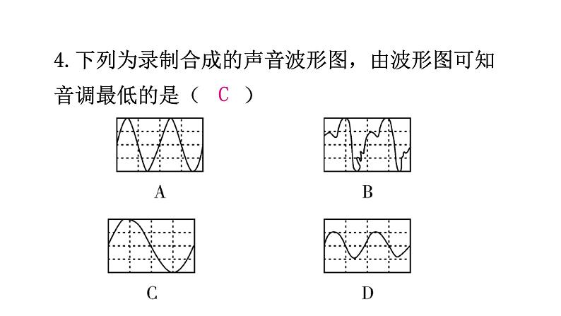 粤教沪科版八年级上册物理第二章声音与环境2-2我们怎样区分声音分层作业课件第6页