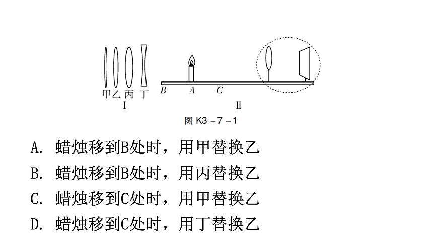 粵教滬科版八年級(jí)上冊(cè)物理第三章光和眼睛3-7眼睛與光學(xué)儀器分層作業(yè)課件第6頁