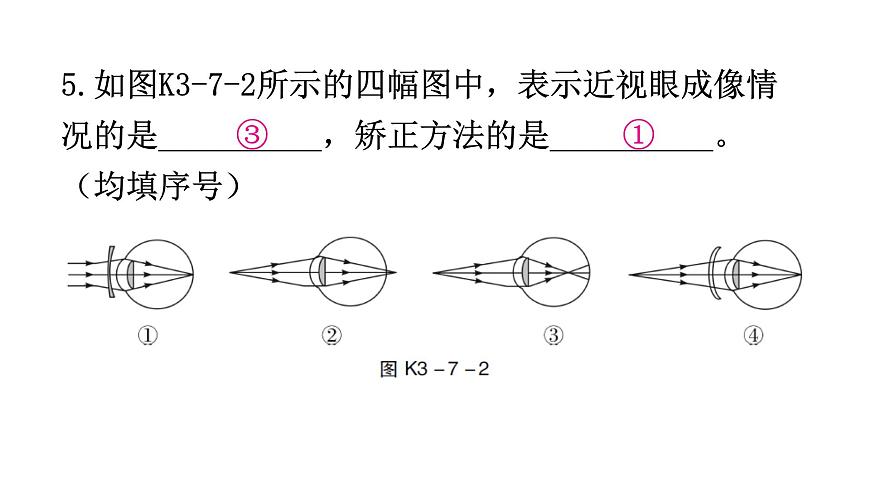 粵教滬科版八年級(jí)上冊(cè)物理第三章光和眼睛3-7眼睛與光學(xué)儀器分層作業(yè)課件第8頁