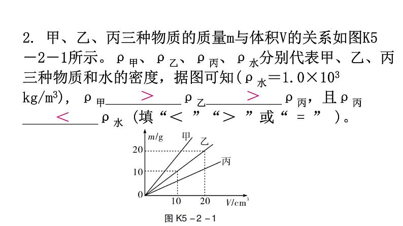 粤教沪科版八年级上册物理第五章我们周围的物质5-2探究物质的密度分层作业课件第4页