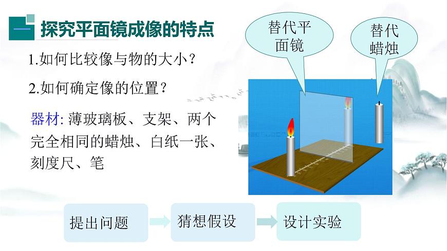 粵滬版物理八上3.3  探究平面鏡成像特點(diǎn)  第1課時(shí) 課件第6頁(yè)