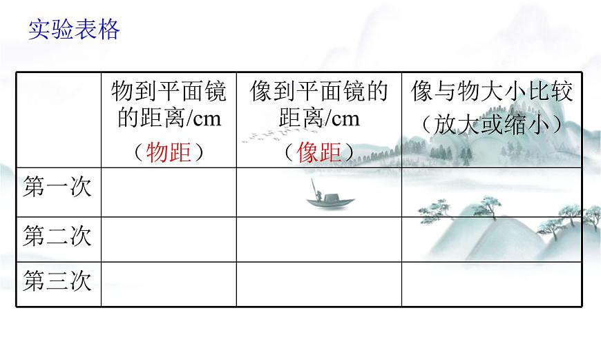 粵滬版物理八上3.3  探究平面鏡成像特點(diǎn)  第1課時(shí) 課件第8頁(yè)