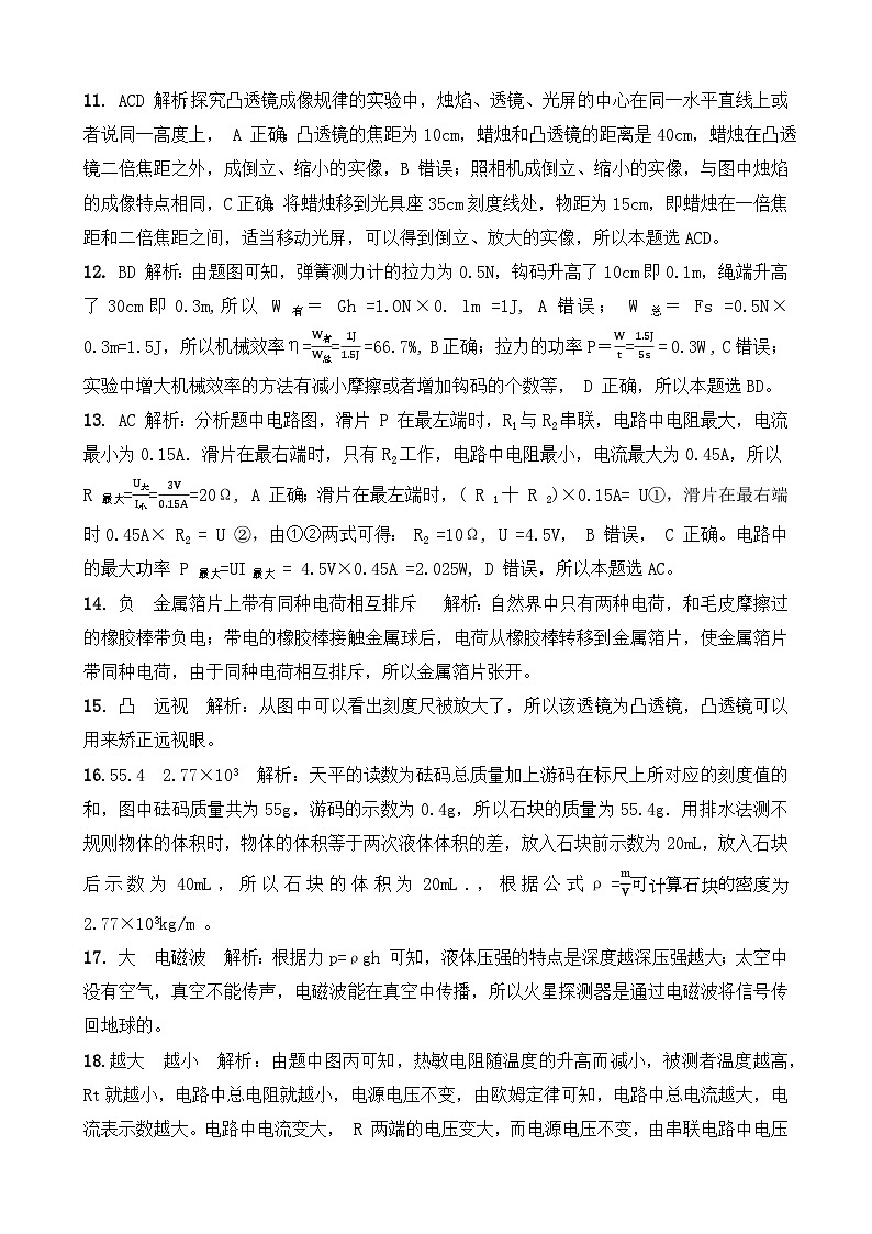 2021年山东省聊城市中考物理试题(答案版)02