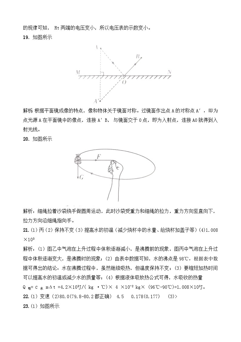 2021年山东省聊城市中考物理试题(答案版)03