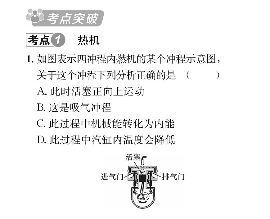 人教版九年級物理專項復(fù)習(xí)（2） 內(nèi)能的利用ppt第2頁