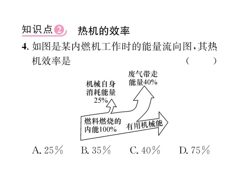人教版九年级物理第14章第2节 热机的效率课时训练ppt08