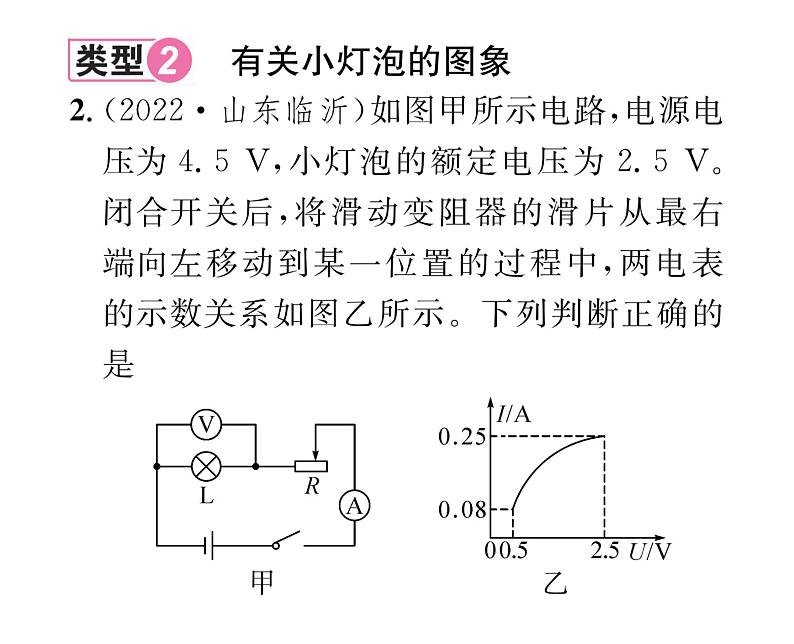 人教版九年级物理第18章小专题5 电功率之图象问题课时训练ppt03