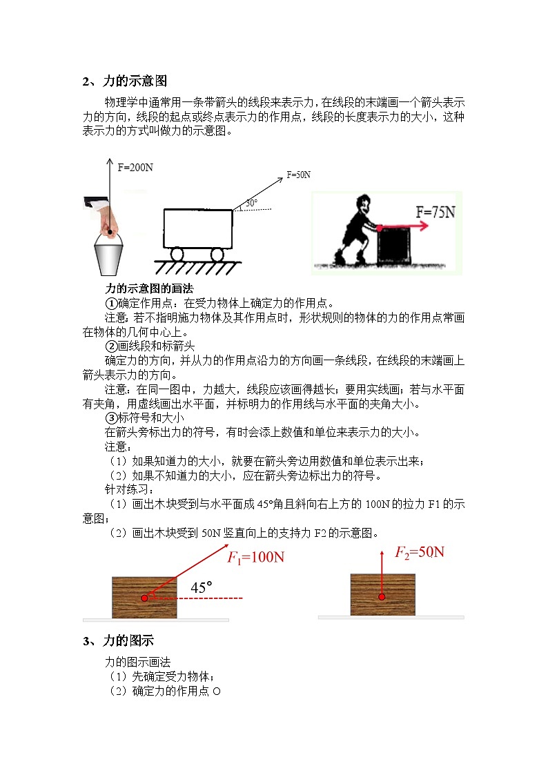 力的测量方法02